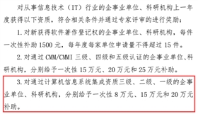 2018最后機(jī)會(huì) 速來(lái)申請(qǐng)信息系統(tǒng)集成資質(zhì)二級(jí)，贏取15萬(wàn)元補(bǔ)貼！
